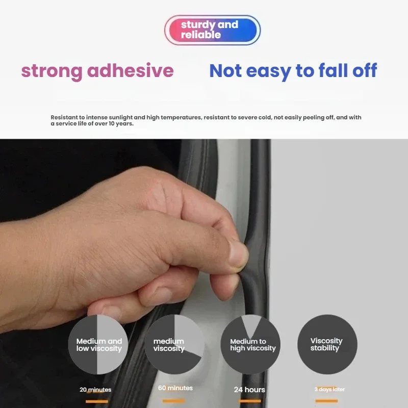 Car Door Seal Strip Rubber Noi - Car Accessories Tape 评论和价格