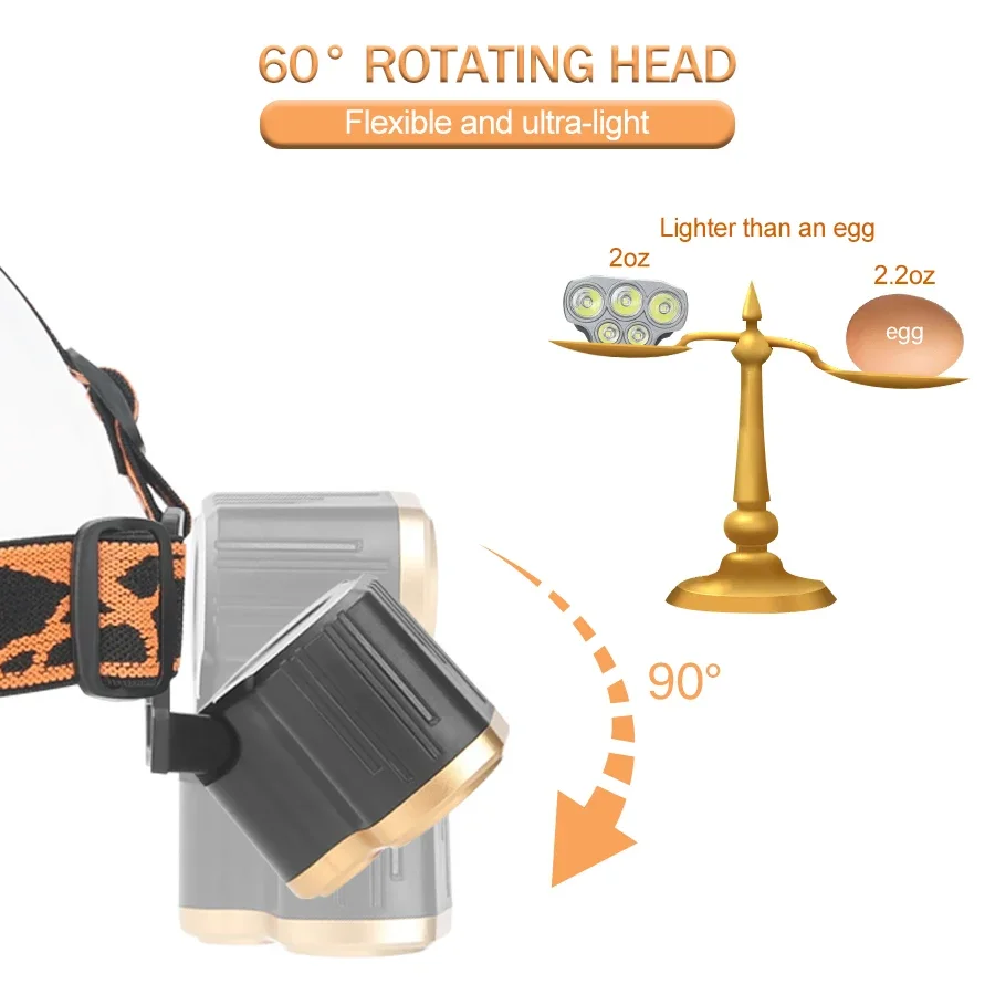 Rechargeable 5 LED Headlight U - Led Headlight Bulbs 评论和价格