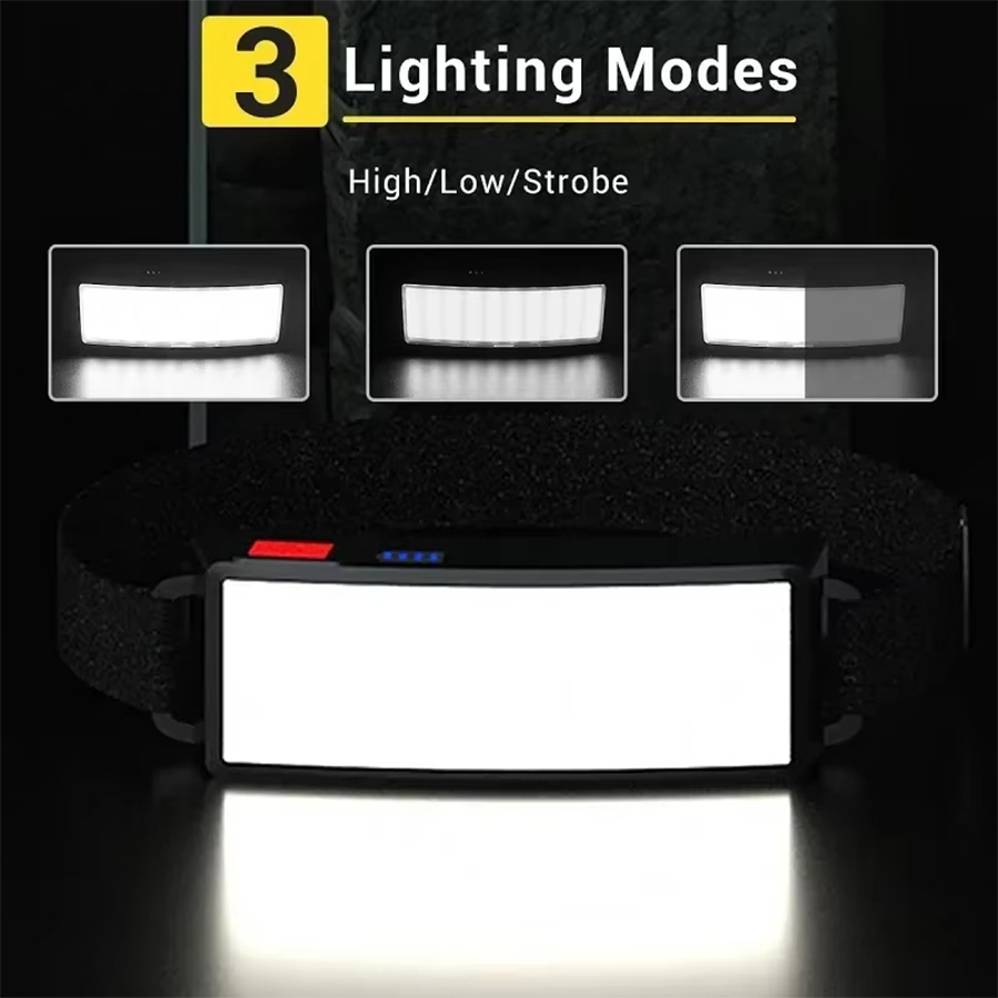 Powerful COB LED Headlamp 4 Li - Led Headlight Bulbs 评论和价格