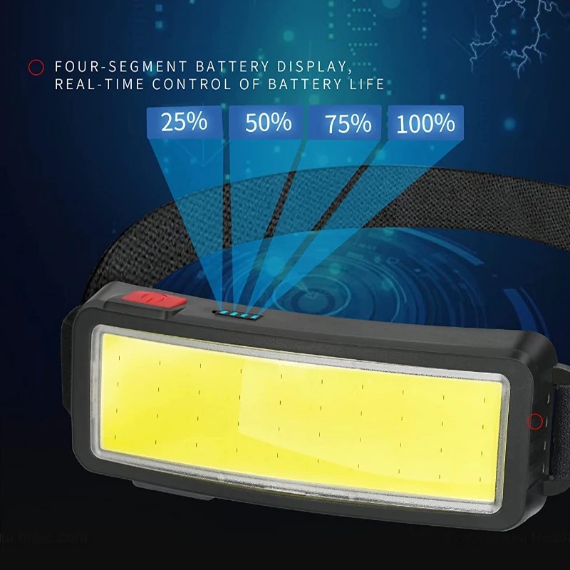 Powerful COB LED Headlamp 4 Li - Led Headlight Bulbs 评论和价格