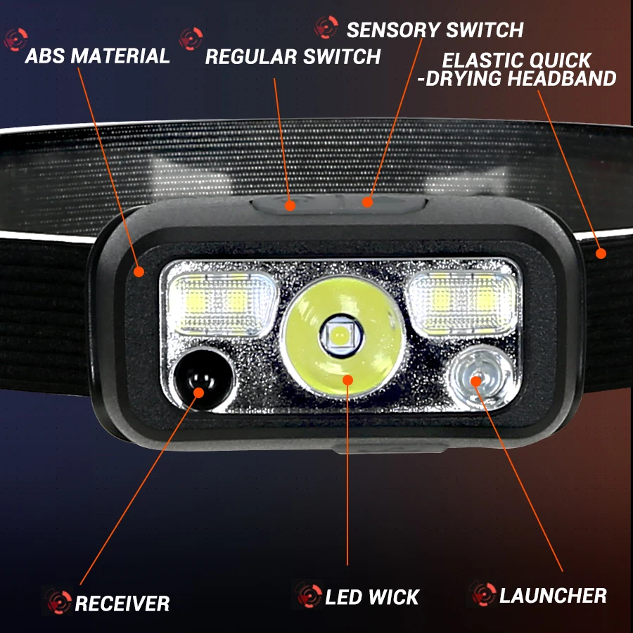 Mini Rechargeable Powerful Sen - Led Headlight Bulbs 评论和价格