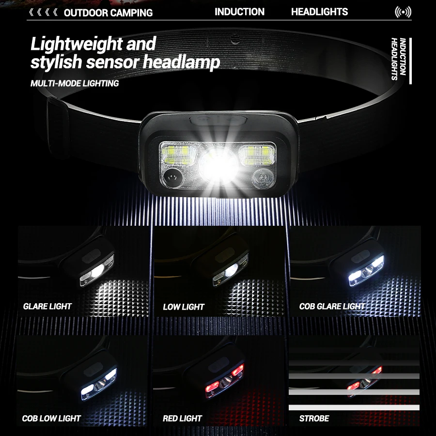 Mini Rechargeable Powerful Sen - Led Headlight Bulbs 评论和价格