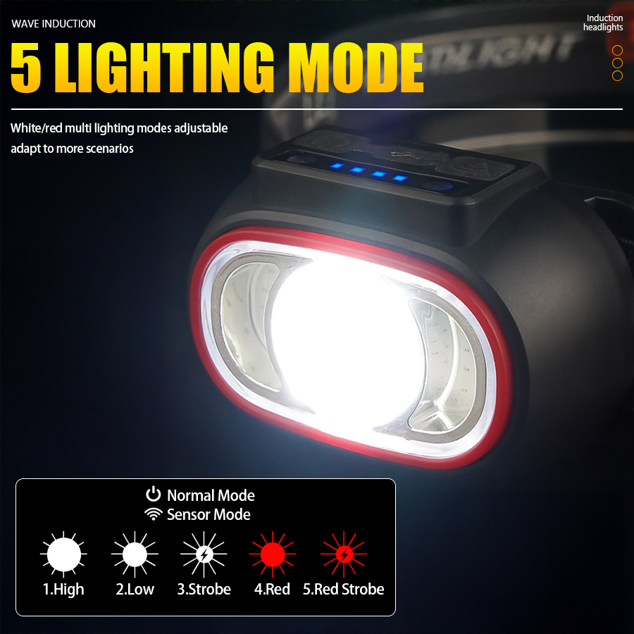 C2 Powerful 4 LED Sensor Headl - Led Headlight Bulbs 评论和价格