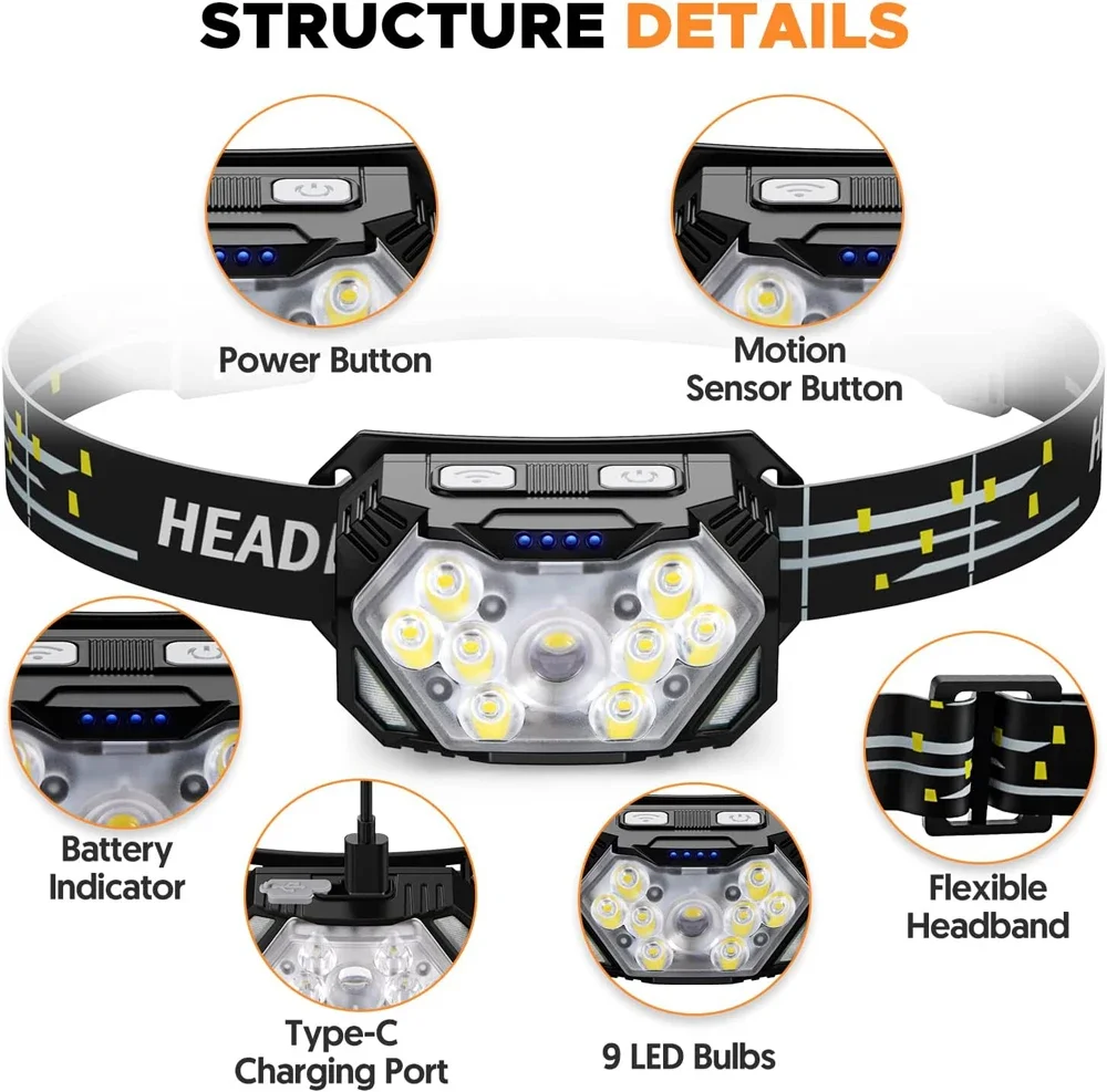 Powerful LED Sensor Headlamp U - Led Headlight Bulbs 评论和价格