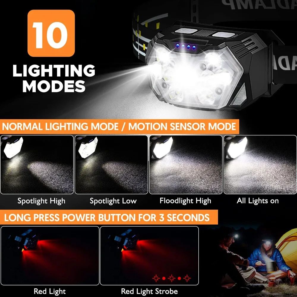 Powerful LED Sensor Headlamp U - Led Headlight Bulbs 评论和价格