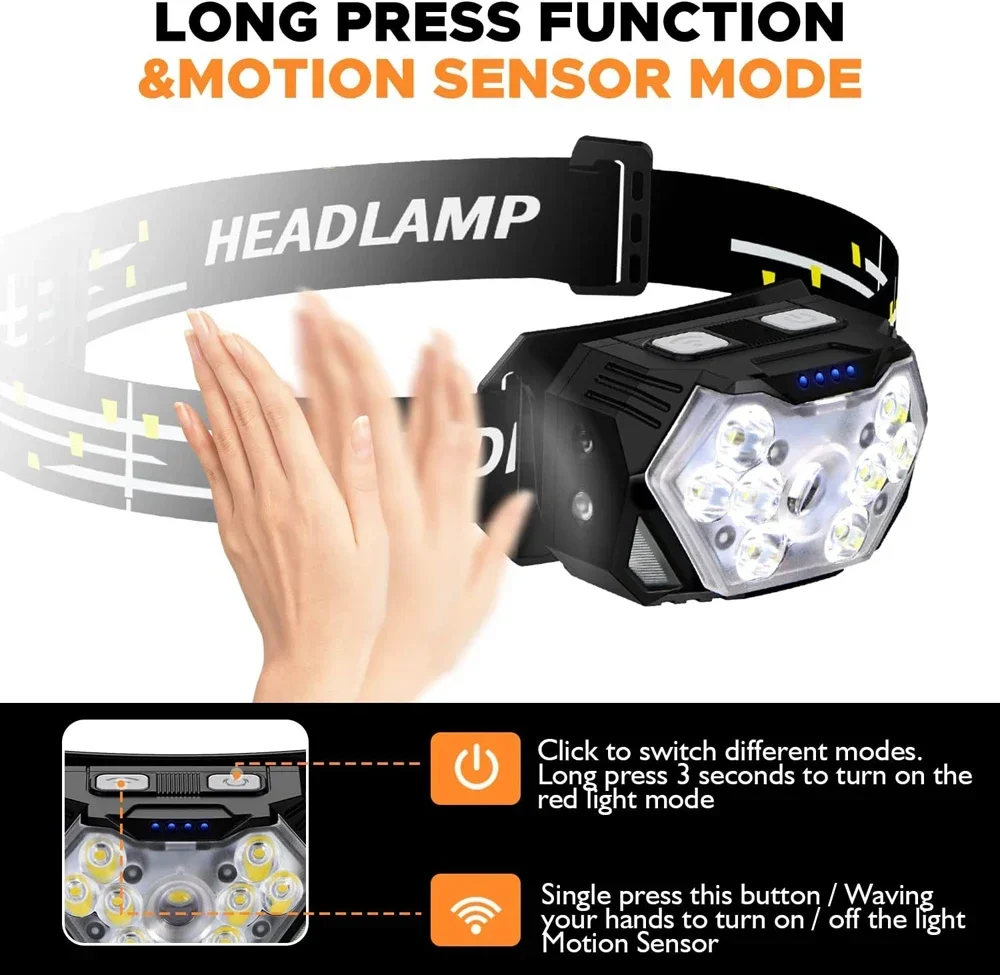 Powerful LED Sensor Headlamp U - Led Headlight Bulbs 评论和价格