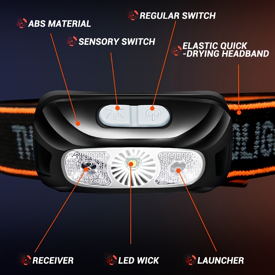 Rechargeable LED Sensor Headla - Led Headlight Bulbs 评论和价格