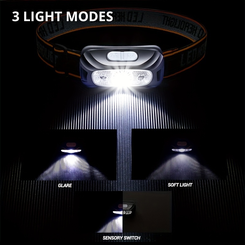 Rechargeable LED Sensor Headla - Led Headlight Bulbs 评论和价格