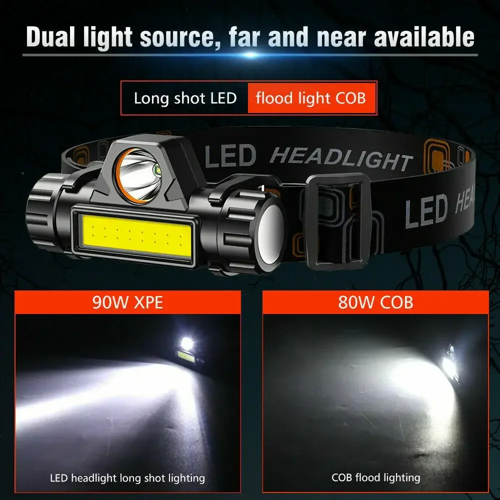 Super Bright LED Headlamp Rech - Led Headlight Bulbs 评论和价格