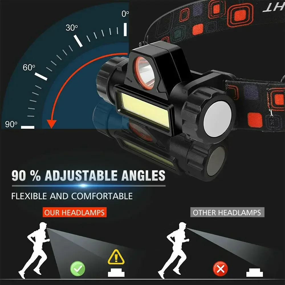 Super Bright LED Headlamp Rech - Led Headlight Bulbs 评论和价格