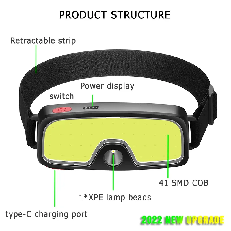 COB Portable LED Headlights Ou - Led Headlight Bulbs 评论和价格