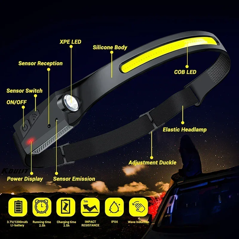 COB Floodlight LED Induction H - Led Headlight Bulbs 评论和价格