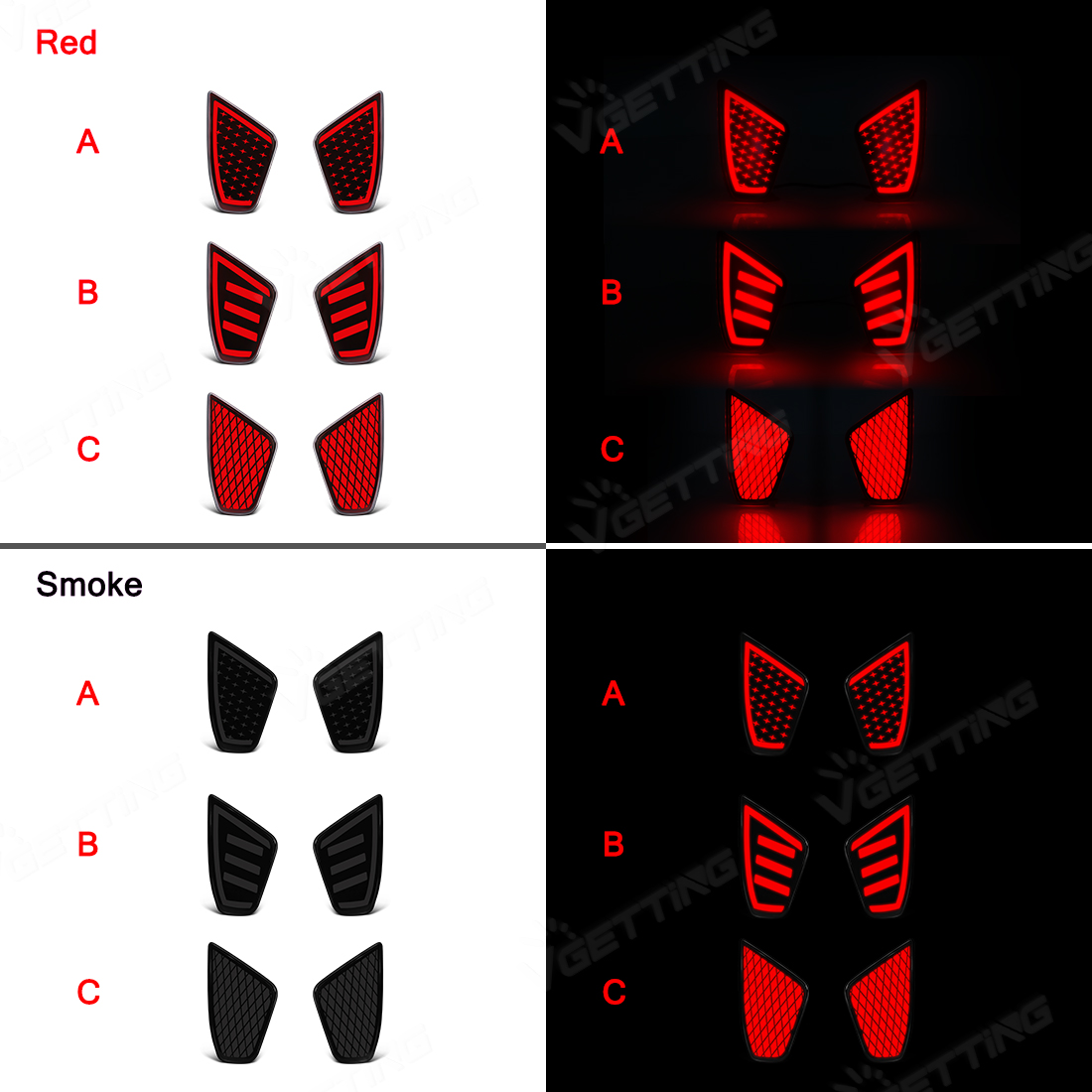 Rear Bumper Reflector Lights F - Car Accessories For Road Trip 评论和价格