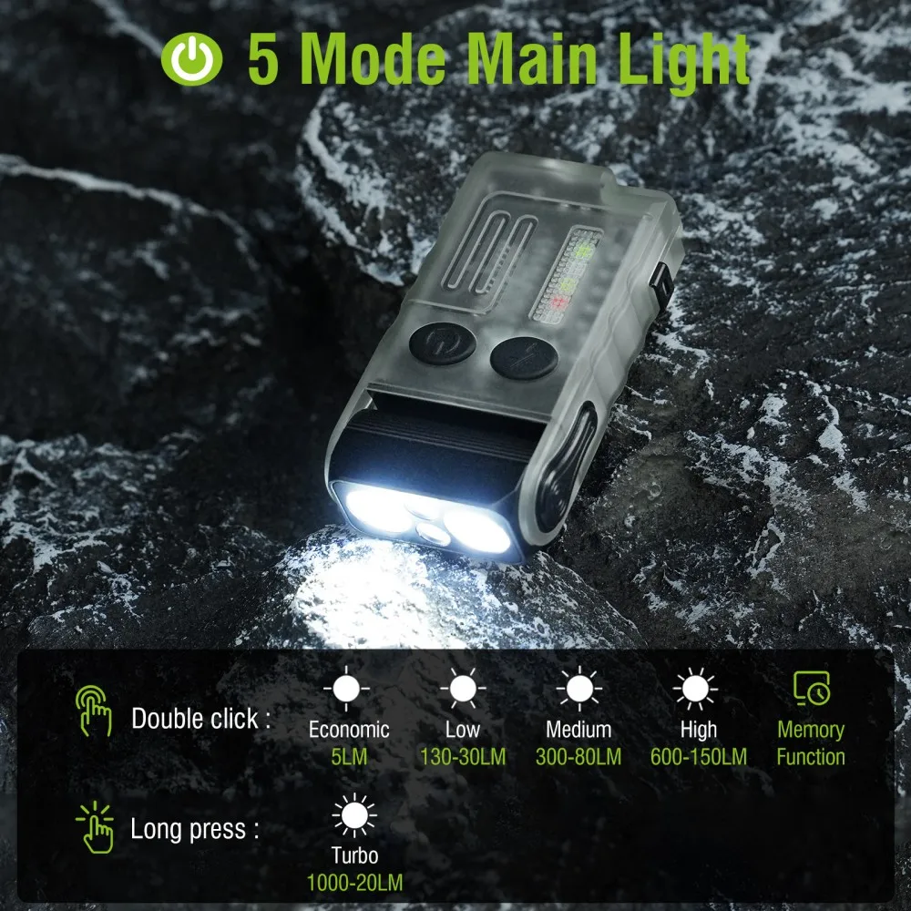 BORUiT V20 Buzzer EDC LED Keyc - Led Headlight Bulbs 评论和价格