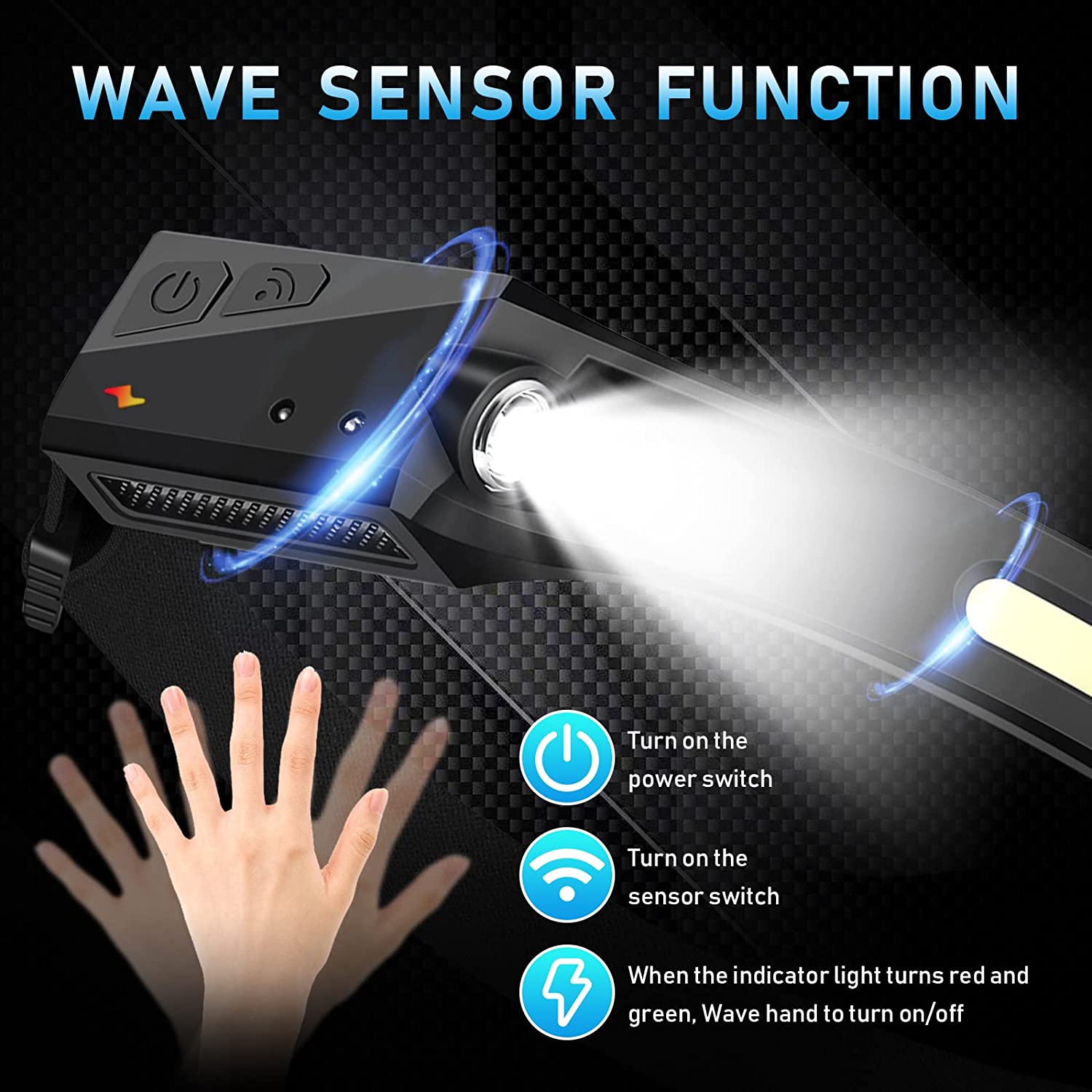 Sensor Headlamp LED Head Flash - Led Headlight Bulbs 评论和价格