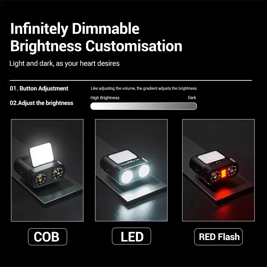 Sensor COB LED Headlamp Cap Cl - Led Headlight Bulbs 评论和价格