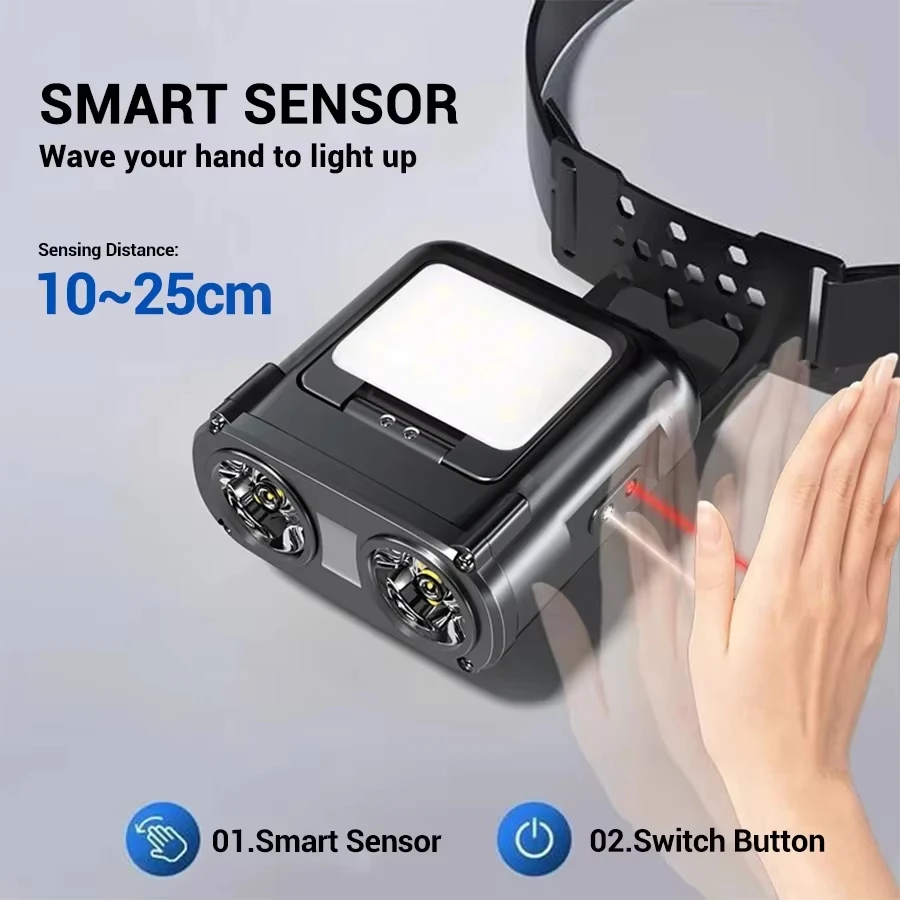 Sensor COB LED Headlamp Cap Cl - Led Headlight Bulbs 评论和价格
