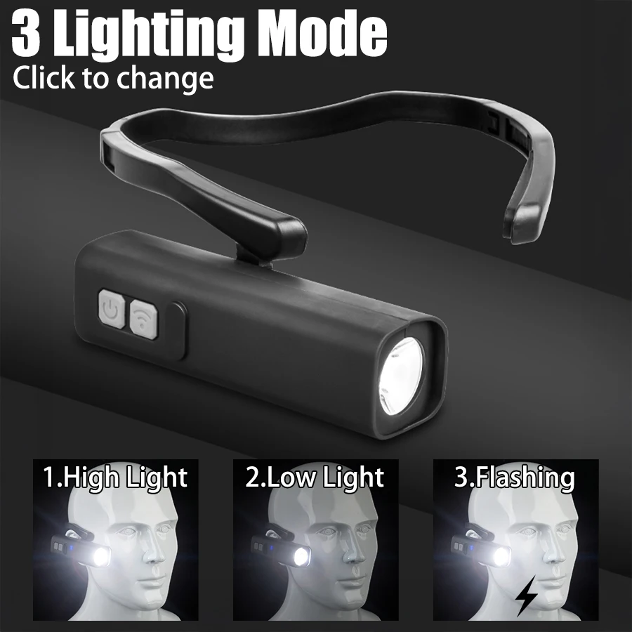 Rechargeable Ear Clip Headlamp - Led Headlight Bulbs 评论和价格