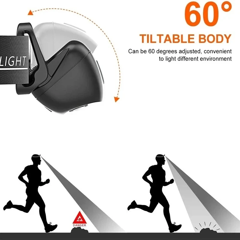 Strong Light Headlamp Portable - Led Headlight Bulbs 评论和价格