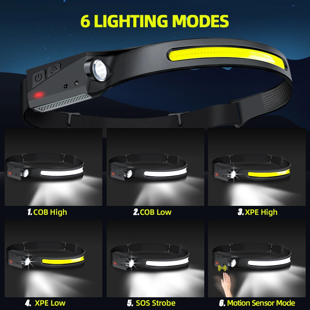 Sensor Headlamp LED Head Flash - Led Headlight Bulbs 评论和价格