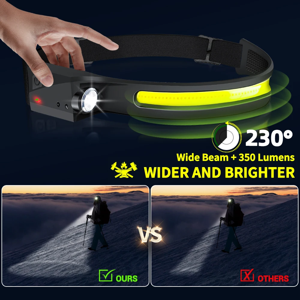 Sensor Headlamp LED Head Flash - Led Headlight Bulbs 评论和价格