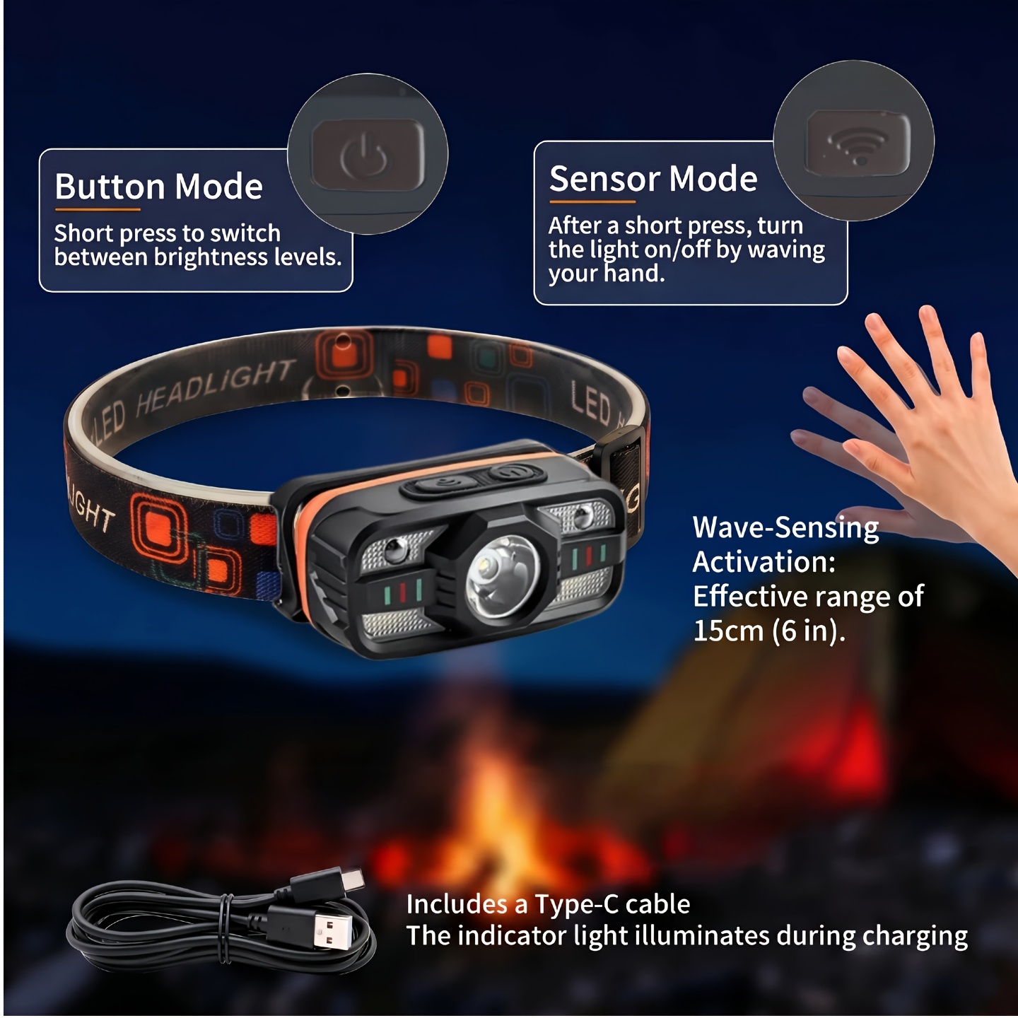 USB Rechargeable LED Headlamp  - Led Headlight Bulbs 评论和价格